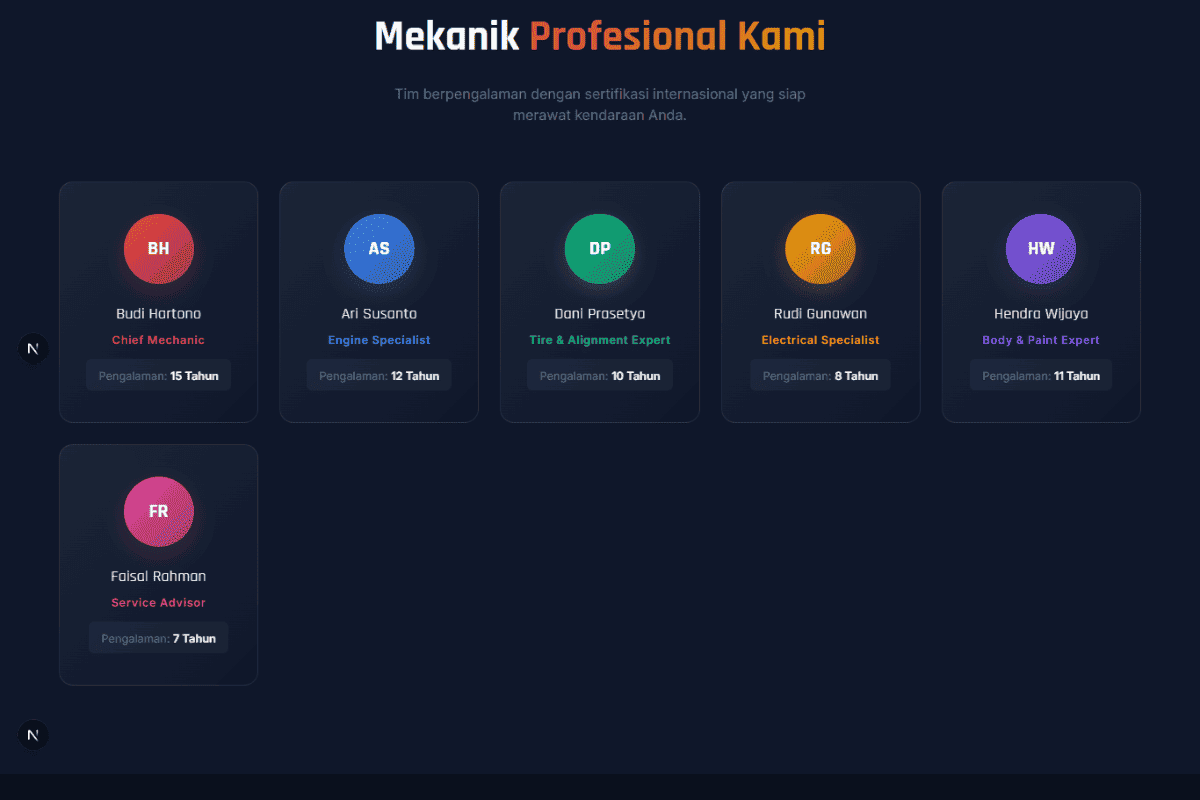 Auto Care Pro 4